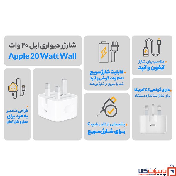 Apple-iphone-20-Watt-Adaptor-Type-C-2